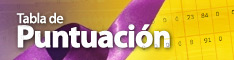 Más información...