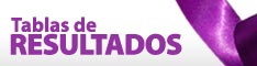 Más información...